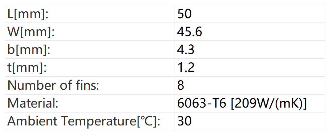 analysis results of natural convection radiators Analyseergebnisse von Heizkörpern mit natürlicher Konvektion