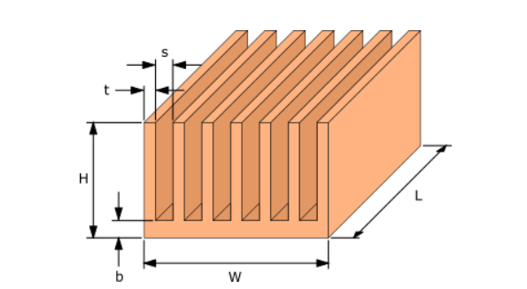 Air cooling fin dimensions Abmessungen der Luftkühlrippen