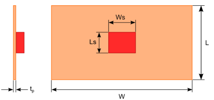 Abbildung 1. Abmessungen des Flachheizk&ouml;rpers