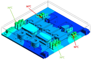 Fl&uuml;ssigkeitsk&uuml;hlungstechnologie