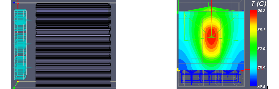 Zwangsluftkühlkühlkörper