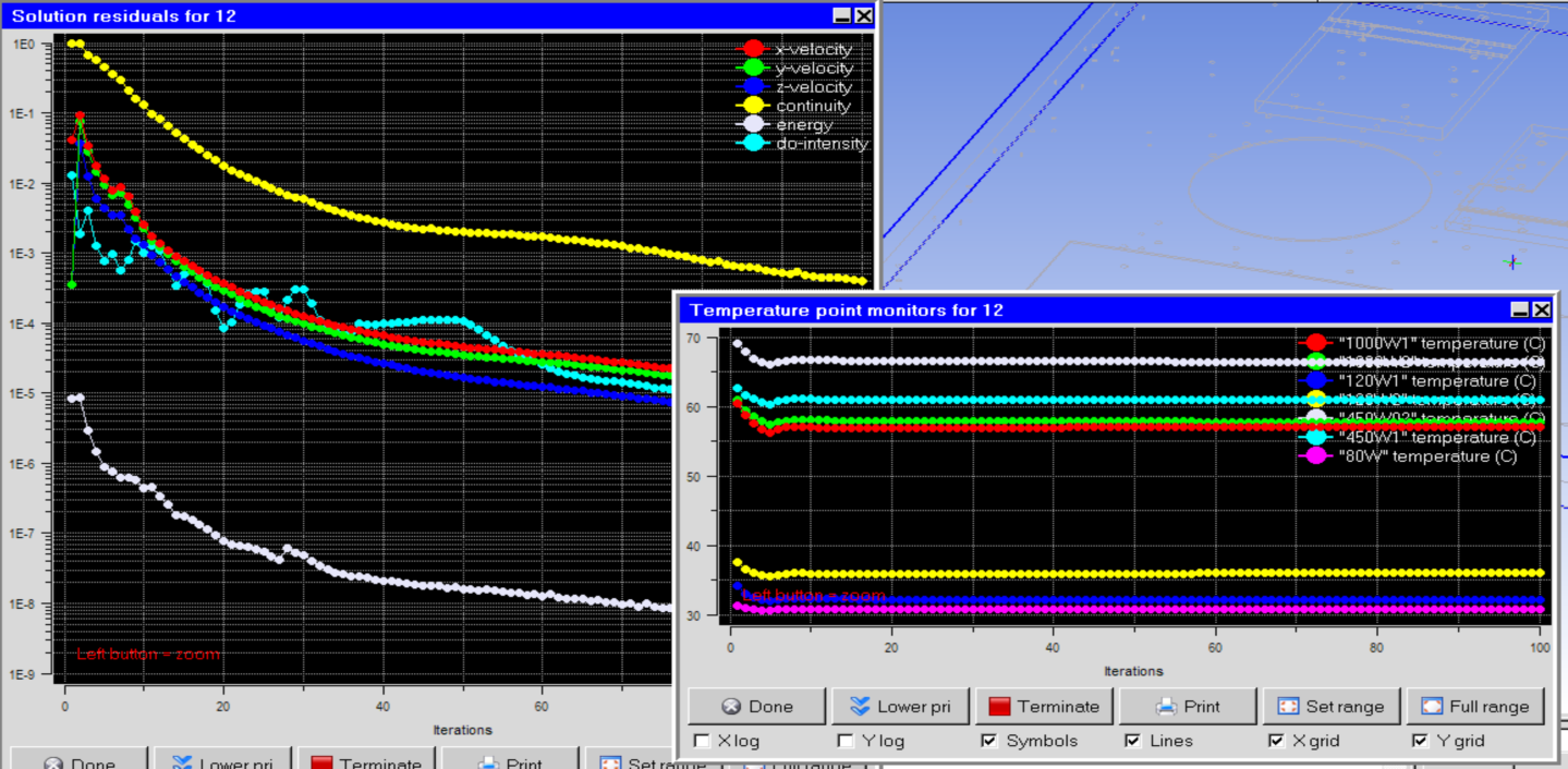 Laufende und konvergente Funktionen