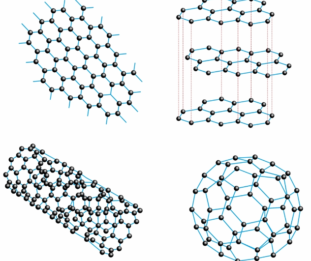 Das Graphitmaterial von Winshare Thermal wird bei der Herstellung von Kühlplatten verwendet