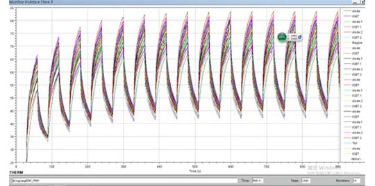 gro&szlig;e K&uuml;hlk&ouml;rper-Extrusionen