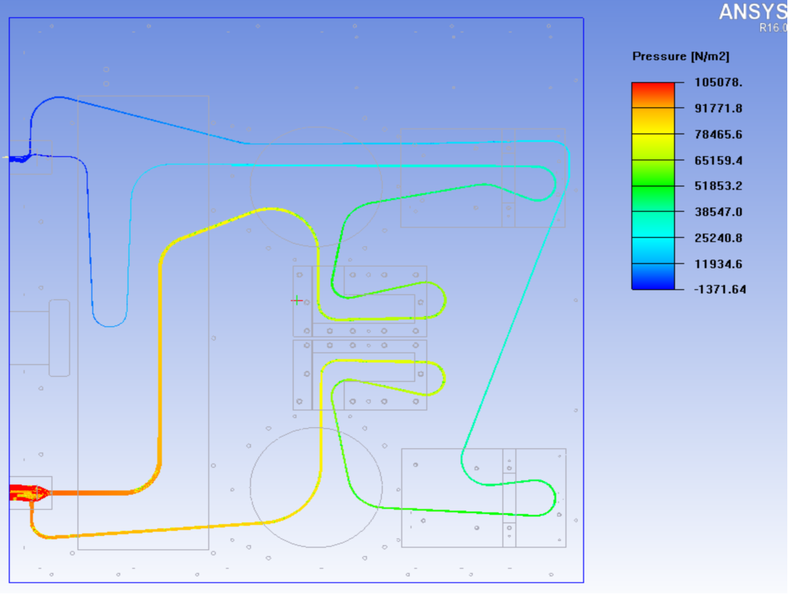 Drucknephogrammverteilung