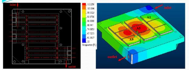 Wie K&uuml;hlplatten funktionieren