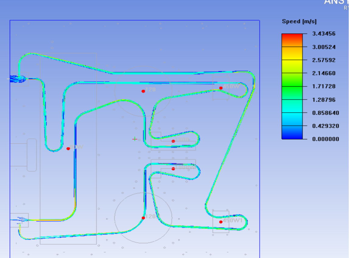 Geschwindigkeits-Nephogramm-Verteilung