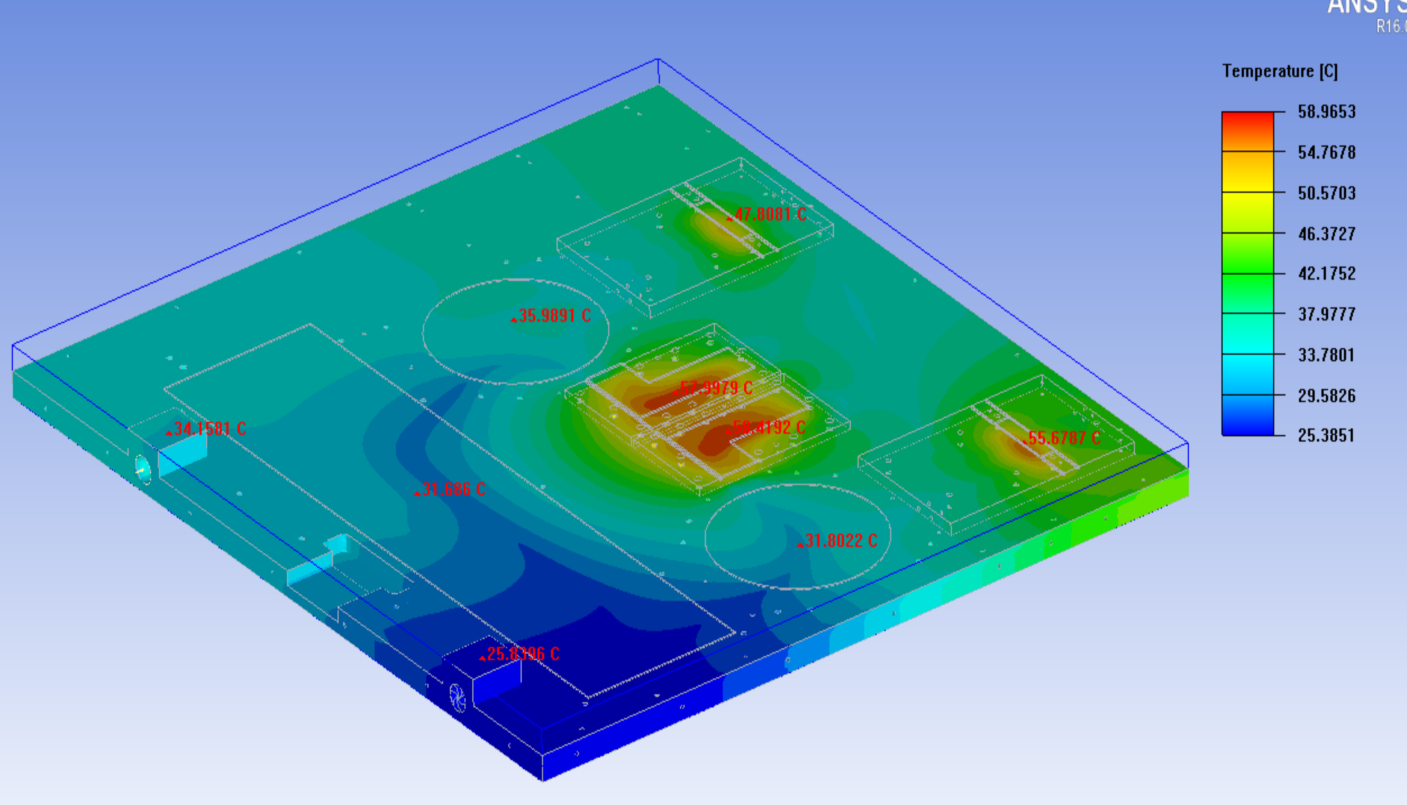 Gesamttemperaturverteilungsdiagramm des Moduls