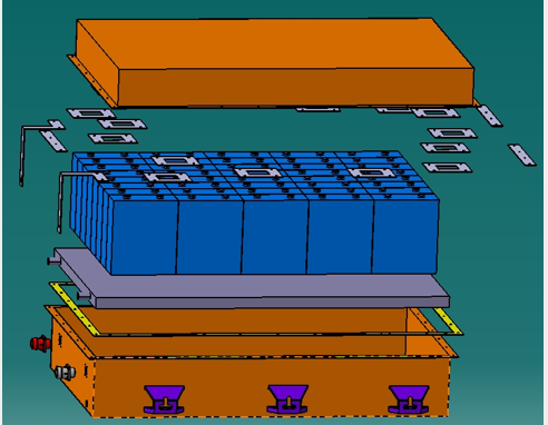 Das Strukturdiagramm von Kühlplatten kann den Lesern helfen, besser zu verstehen, wie Kühlplatten Wärme ableiten.