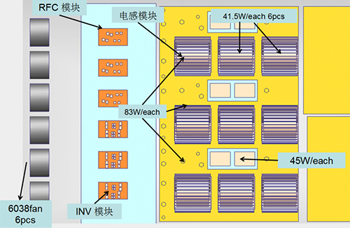 Schweißen Kühlkörperspachtel