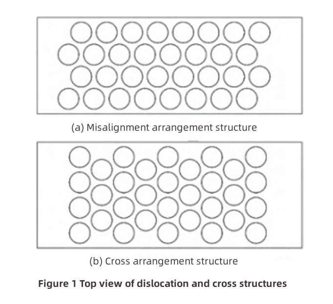 W&auml;rmemanagement von Lithium