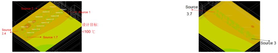 flüssiger gekühlter Server