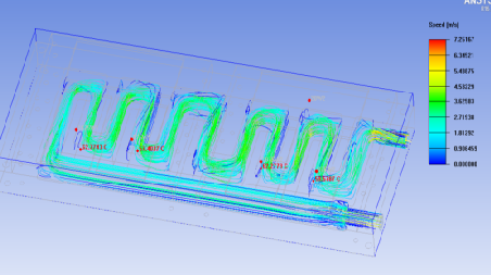 Ma&szlig;geschneiderte F&E-Unterst&uuml;tzung
