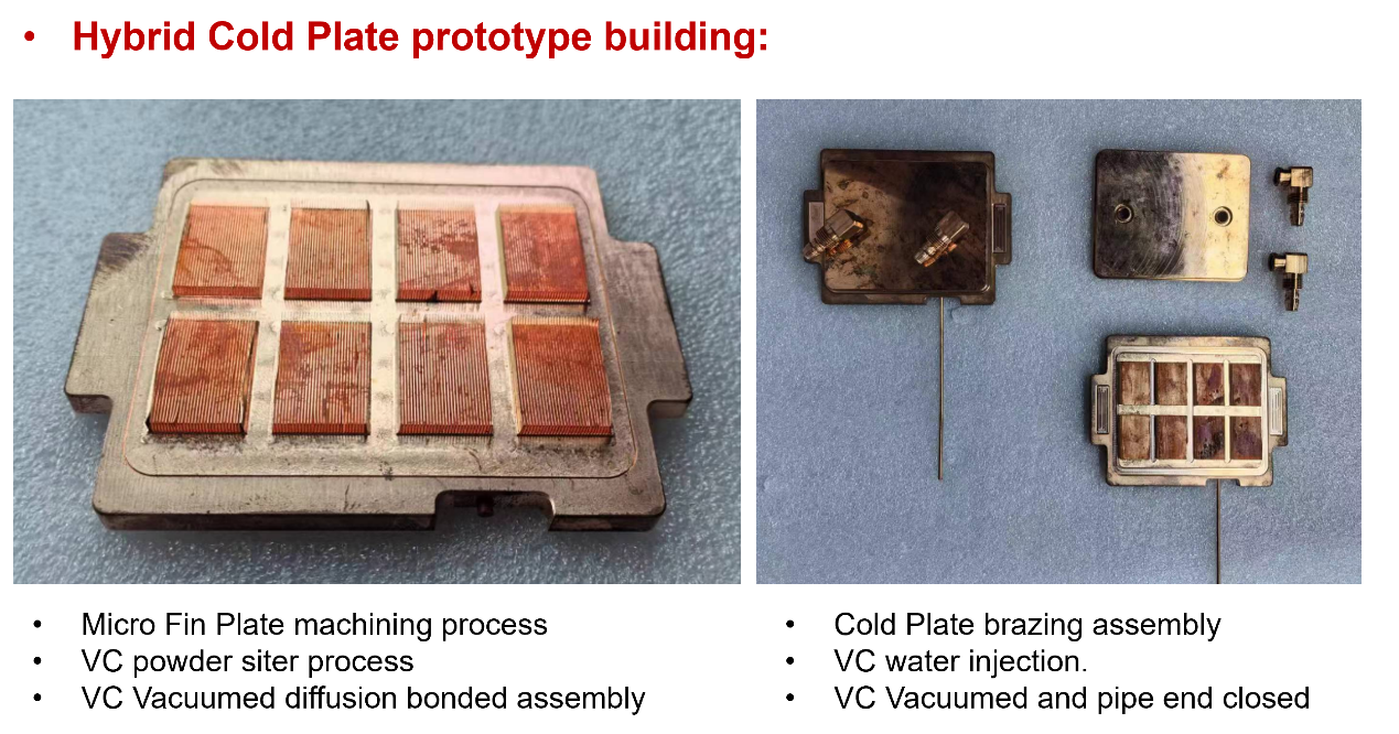 Bau eines Hybrid-Cold-Plate-Prototyps