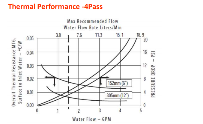 Fl&uuml;ssigk&uuml;hlung K&uuml;hlk&uuml;hlung